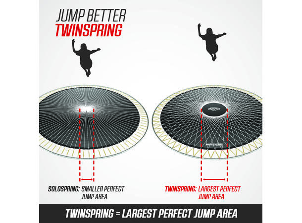 BERG Trampoline Elite 380 grå Med sikkerhetsnett Deluxe 