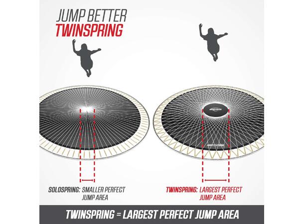 BERG Trampoline Grand Champion InGround 470 cm grå med Deluxe sikkerhetsnett 